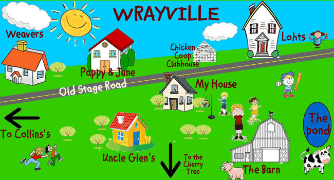 Wrayville
